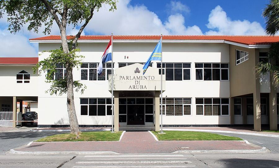 Land & Border Disputes, Aruba