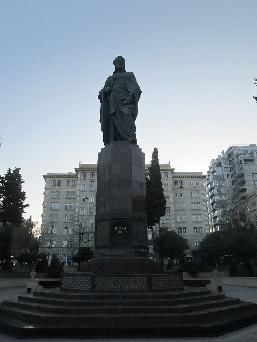 Notable People, Azerbaijan