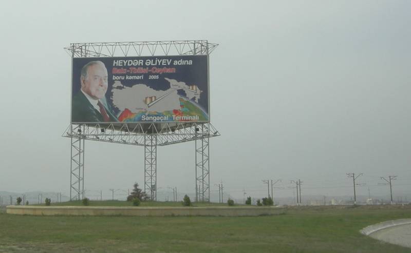 Science & Technology, Azerbaijan