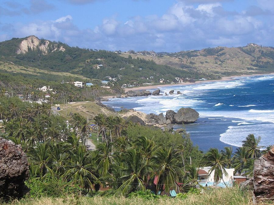Land & Climate, Barbados