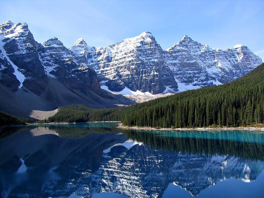 Land & Climate, Canada