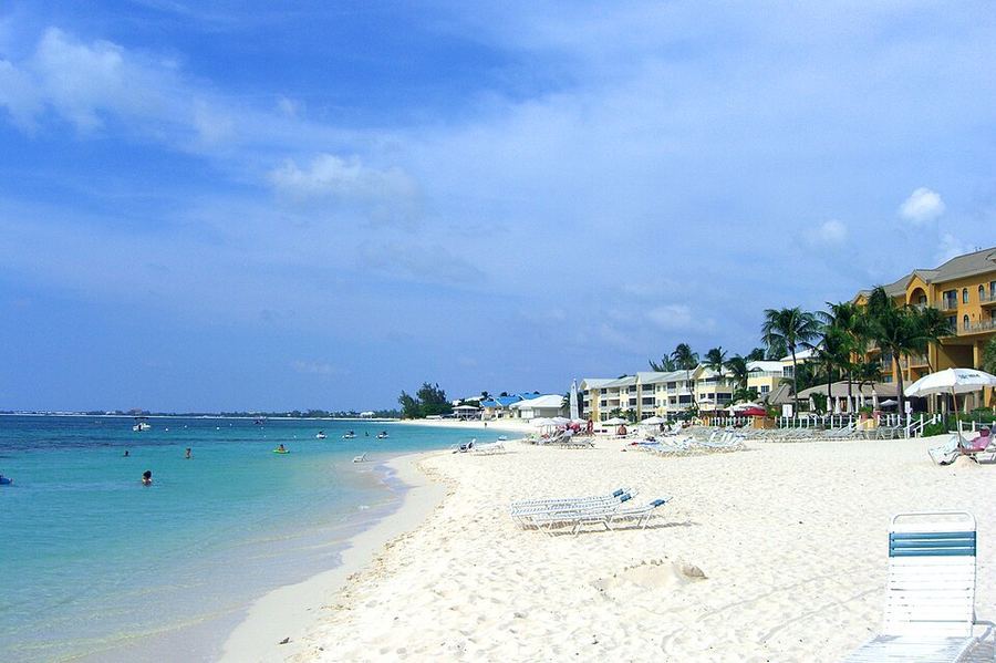 Land & Climate, Cayman Islands