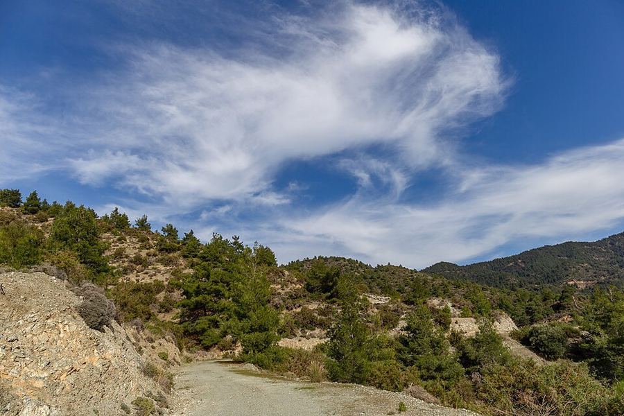 Land & Climate, Cyprus