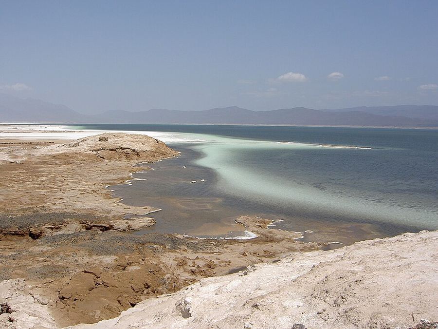 Land & Climate, Djibouti