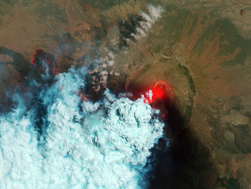Science & Technology, Eritrea