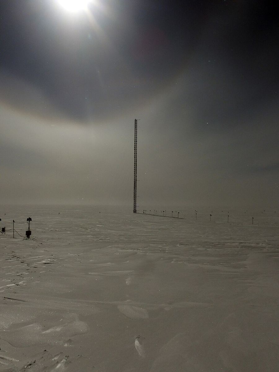 Science & Technology, Greenland