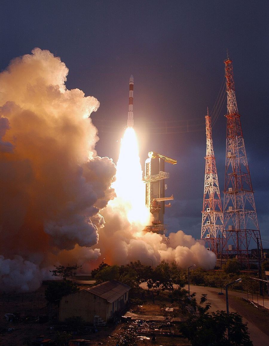Science & Technology, India