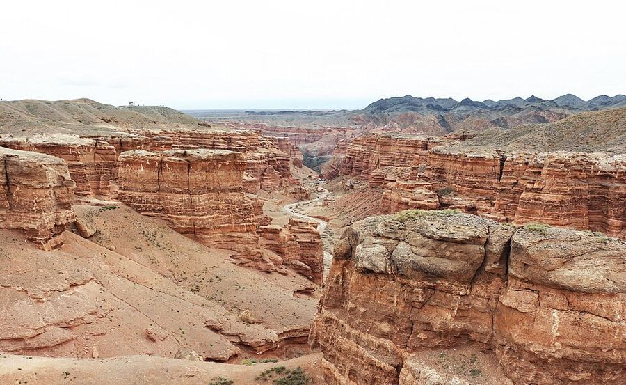 Land & Climate, Kazakhstan