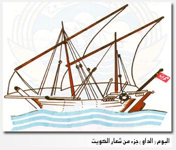 Inventions & Breakthroughs, Kuwait