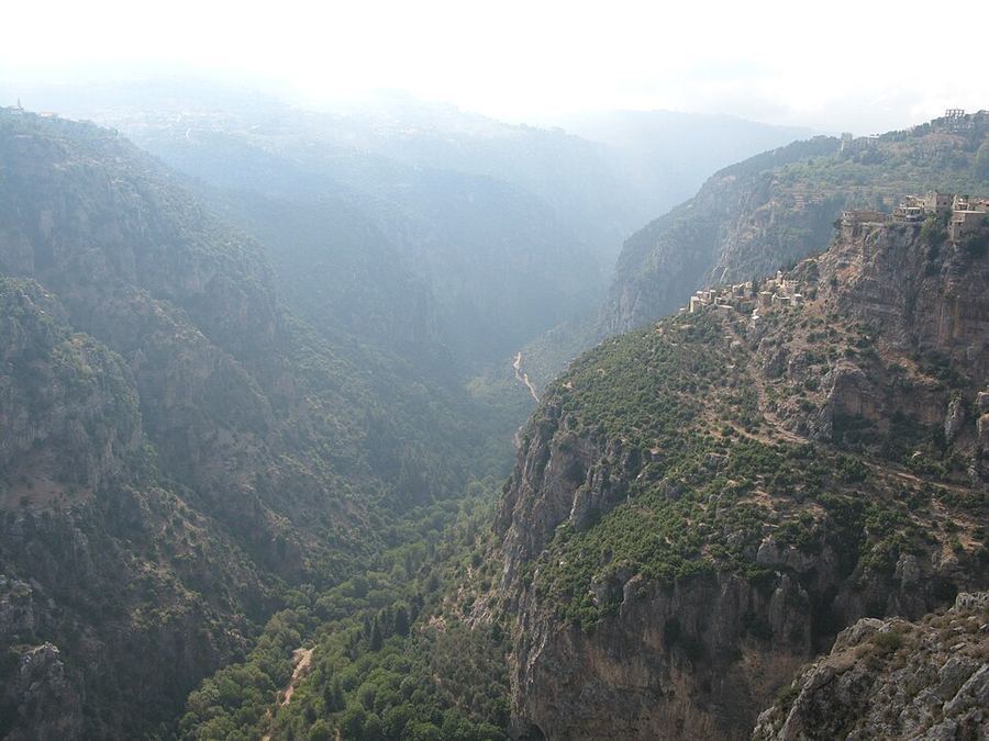 Land & Climate, Lebanon