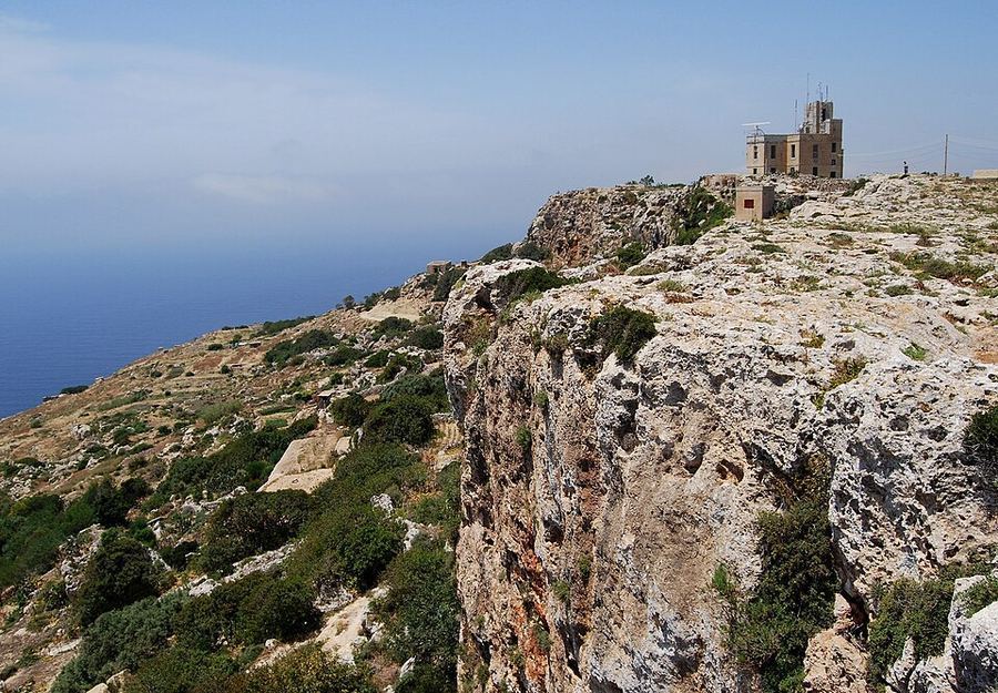 Land & Climate, Malta