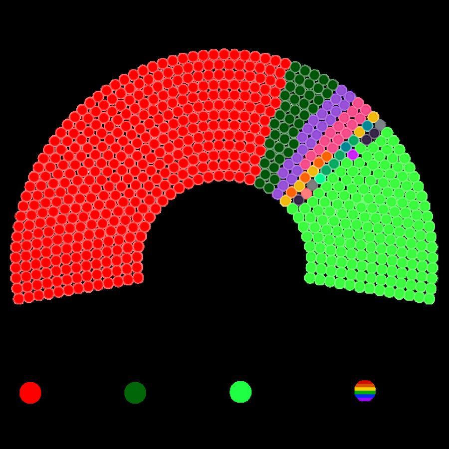 The legislature