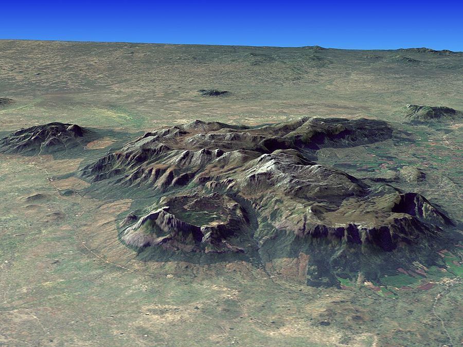 Land & Climate, Malawi