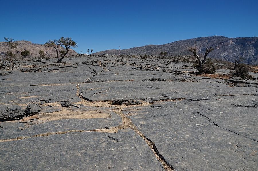 Land & Climate, Oman