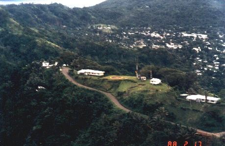 Science & Technology, Papua New Guinea
