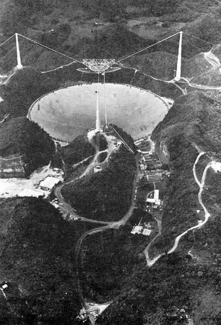 Science & Technology, Puerto Rico