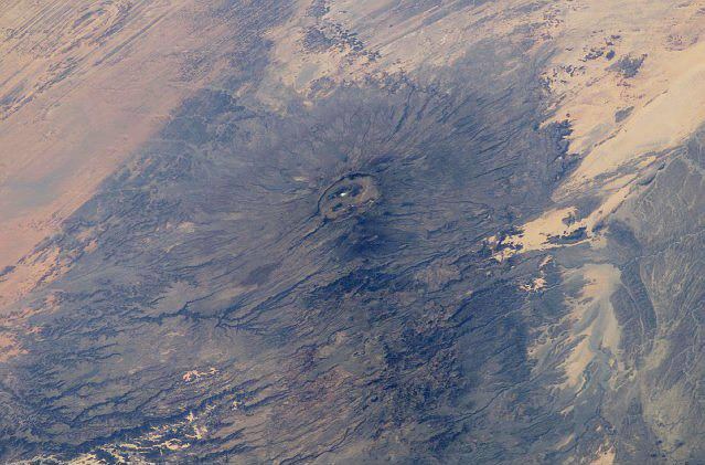 Land & Climate, Chad