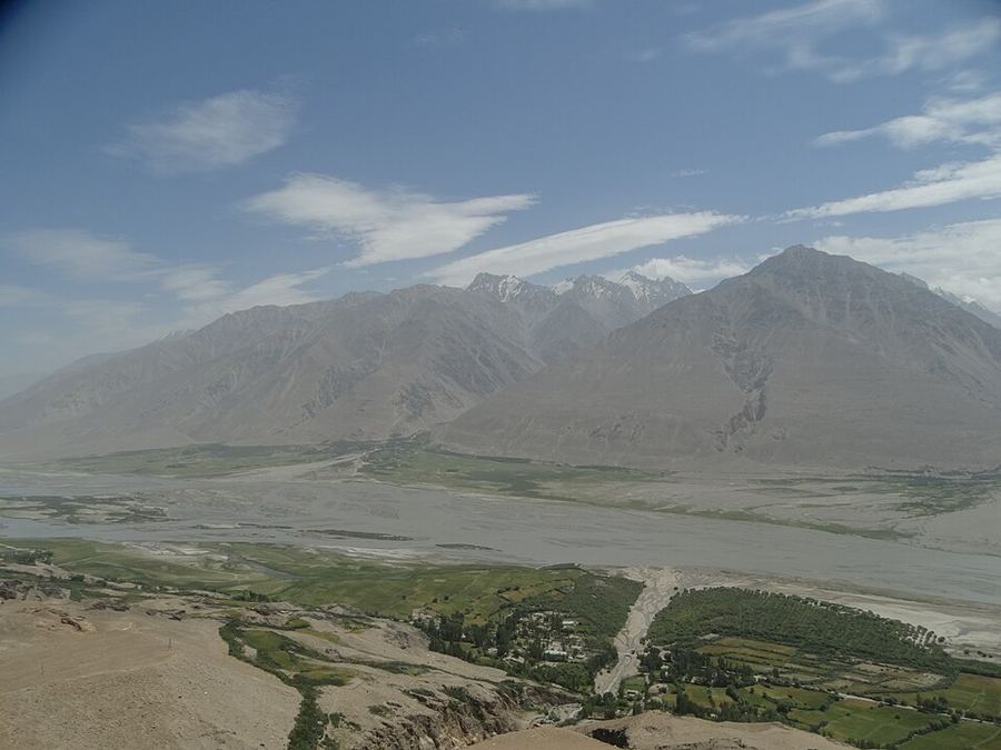 Land & Border Disputes, Tajikistan