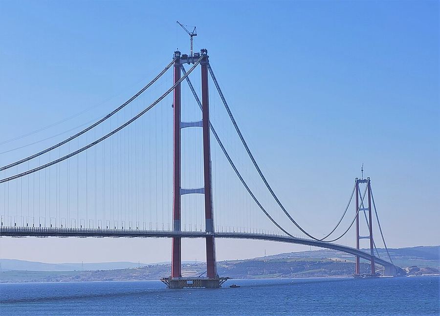Science & Technology, Turkey