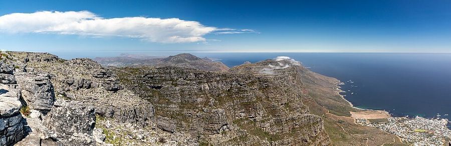 Points Of Pride, South Africa